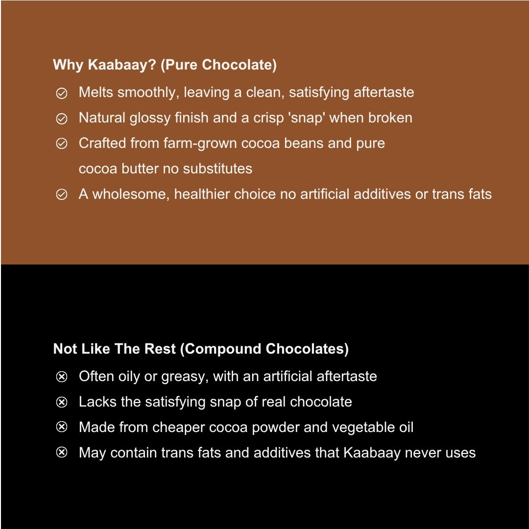 Dark Chocolate 70% Dates Nutty Fruity Bliss