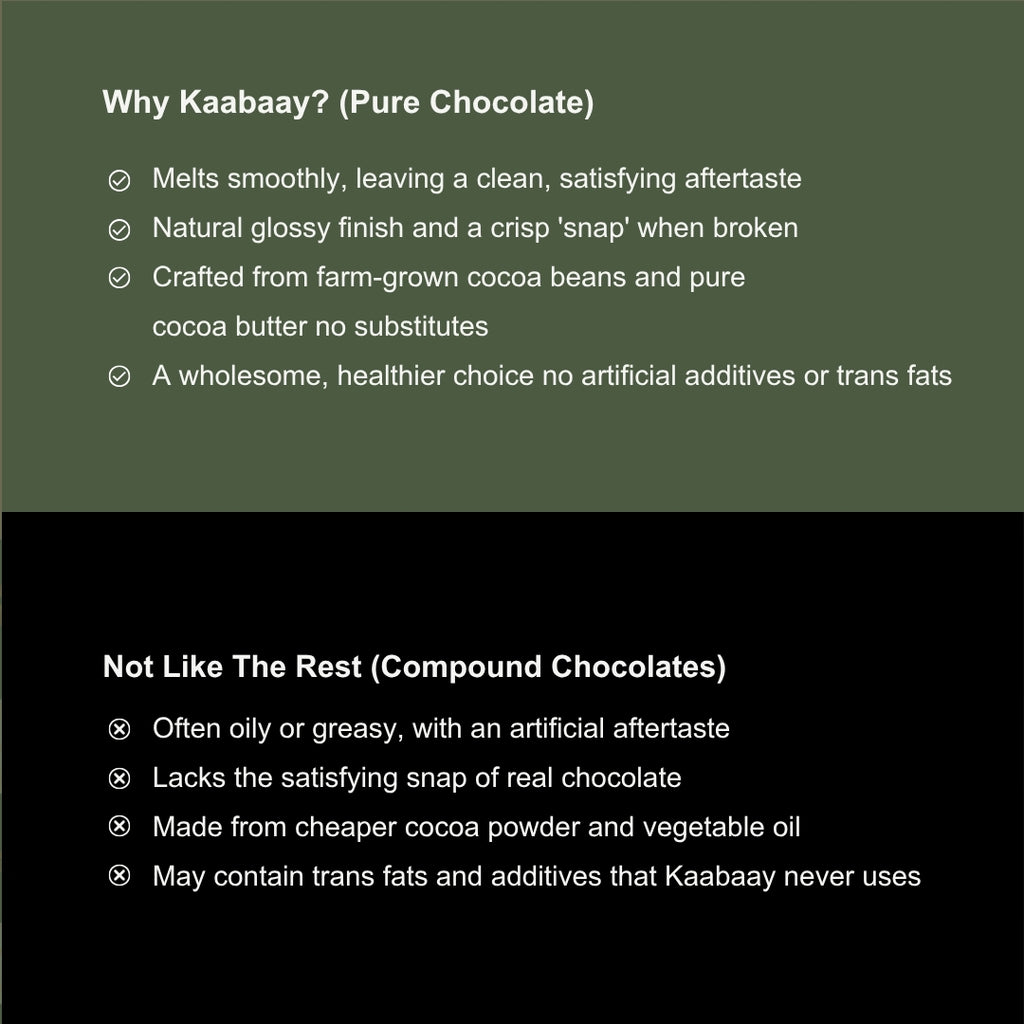 Dark Chocolate 70% Pistachio