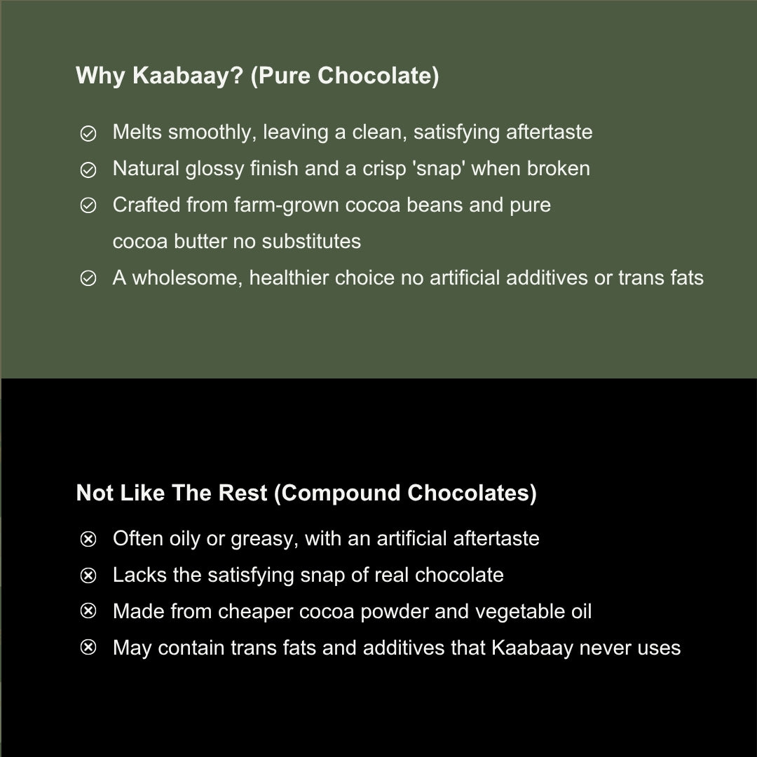 Dark Chocolate 70% Pistachio