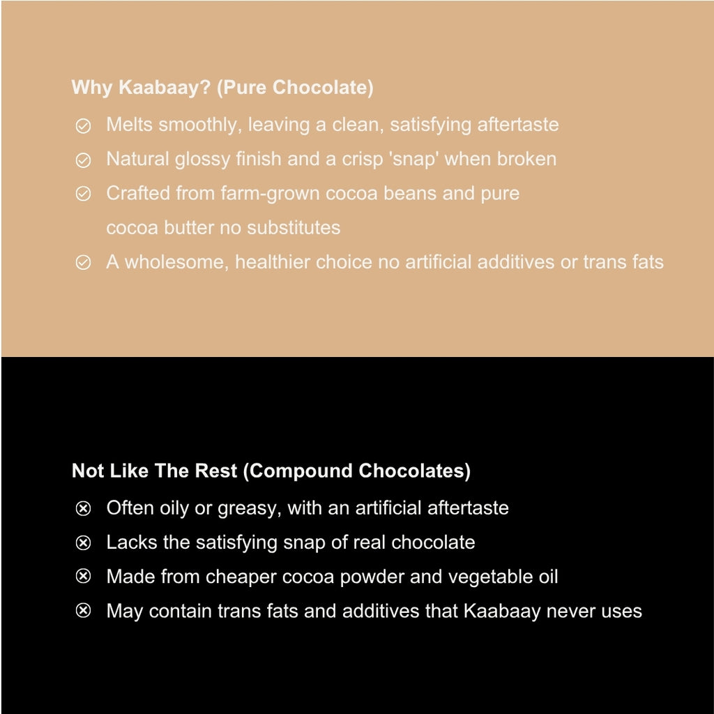 Milk chocolate 40% Creamy Cashew Delight Bar