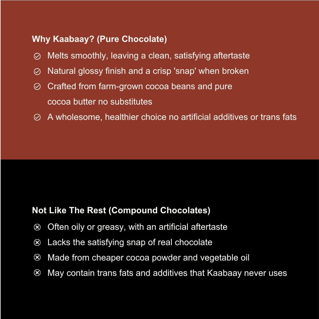 Dark Chocolate 70% Dark Dates
