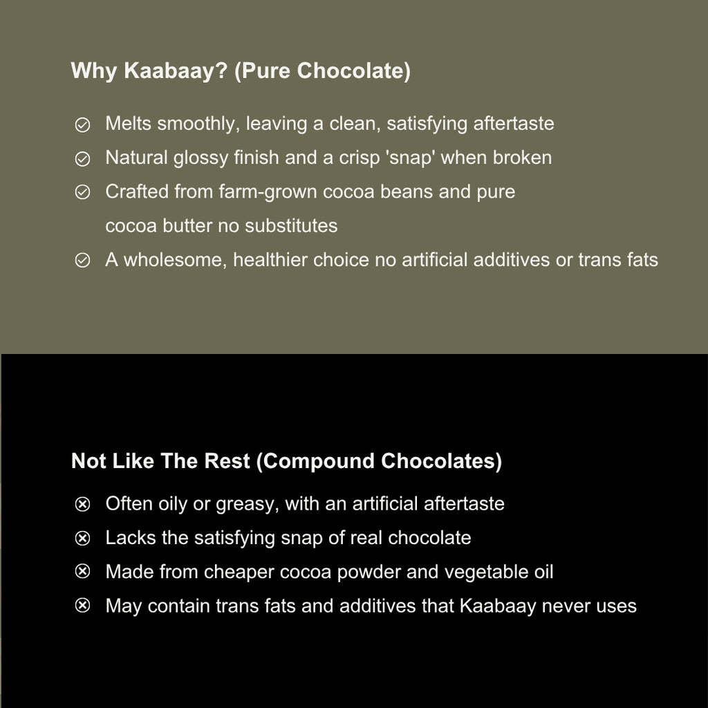 Dark Chocolate 70% Almond
