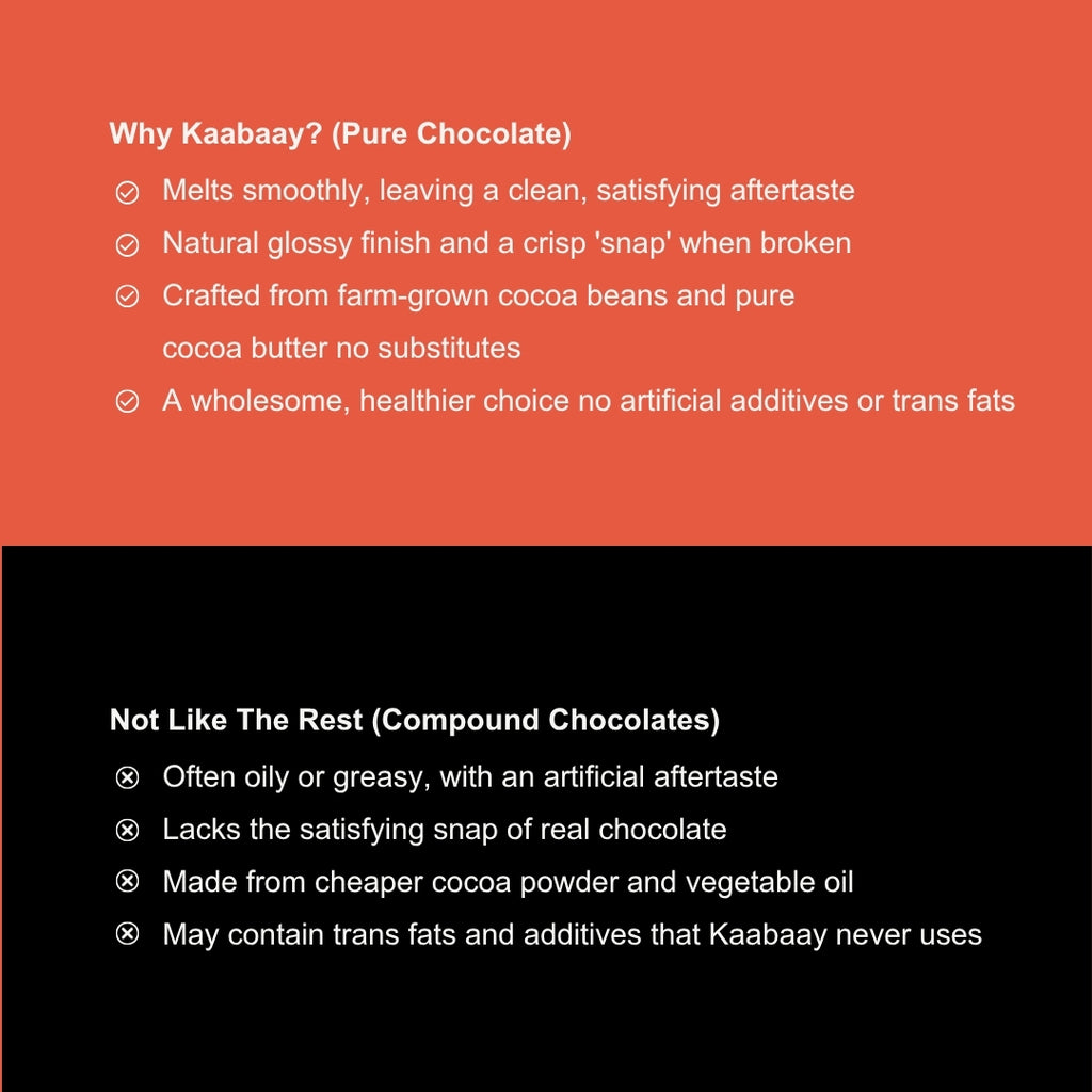 Milk Chocolate 40% Dates Nutty Fruity Bliss