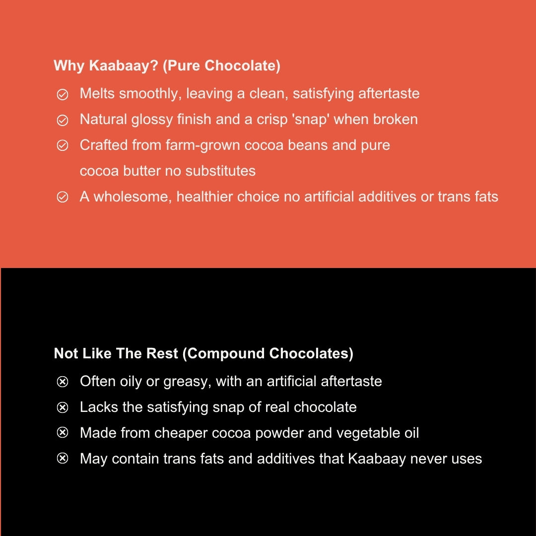 Milk Chocolate 40% Dates Nutty Fruity Bliss