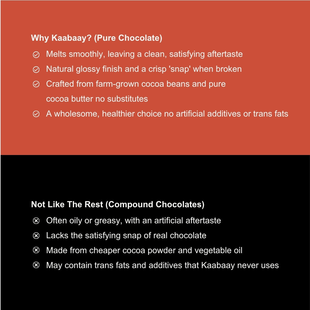 Milk Chocolate 40% Dates Indulgence