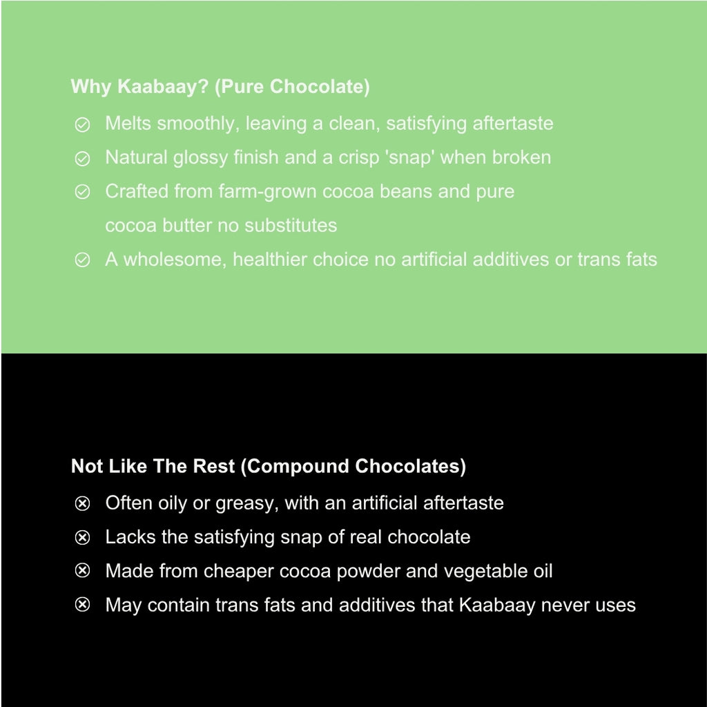 Milk chocolate 40% Creamy Pistachio Delight Bar