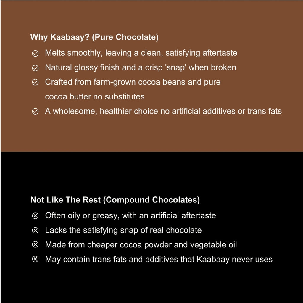 Dark Chocolate 70% Cashew