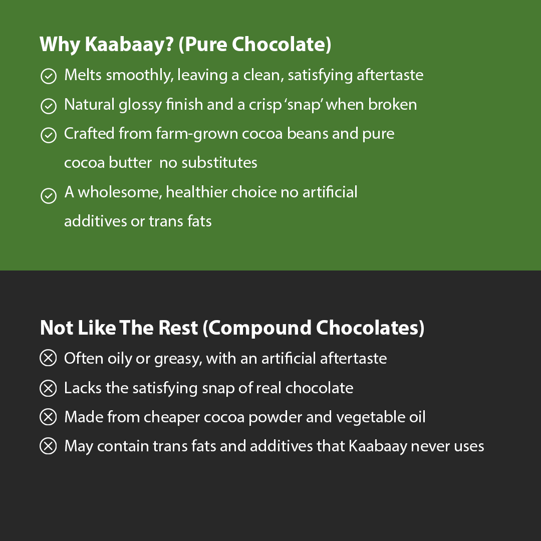 Coconut Milk