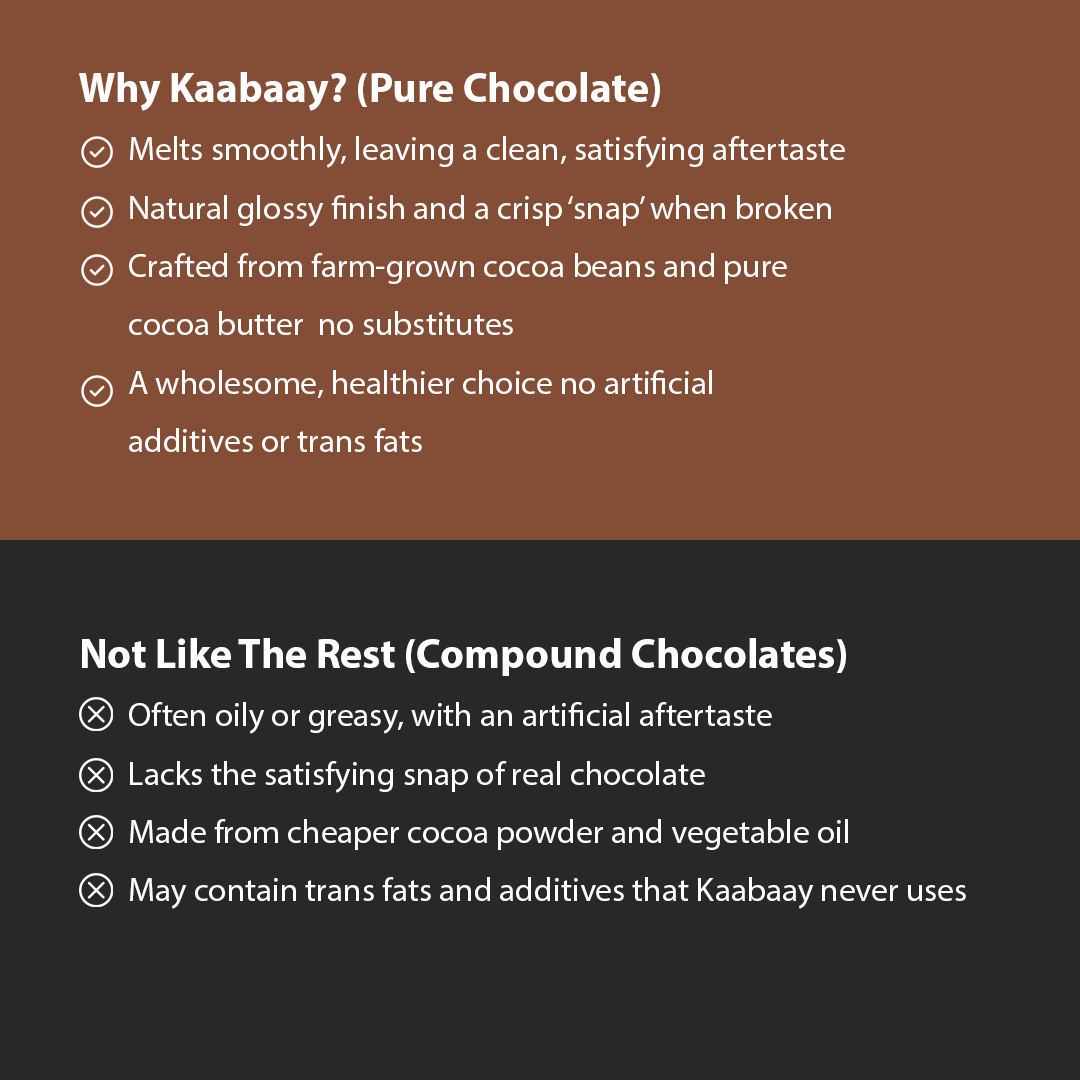 Dark Jaggery 70% Dark