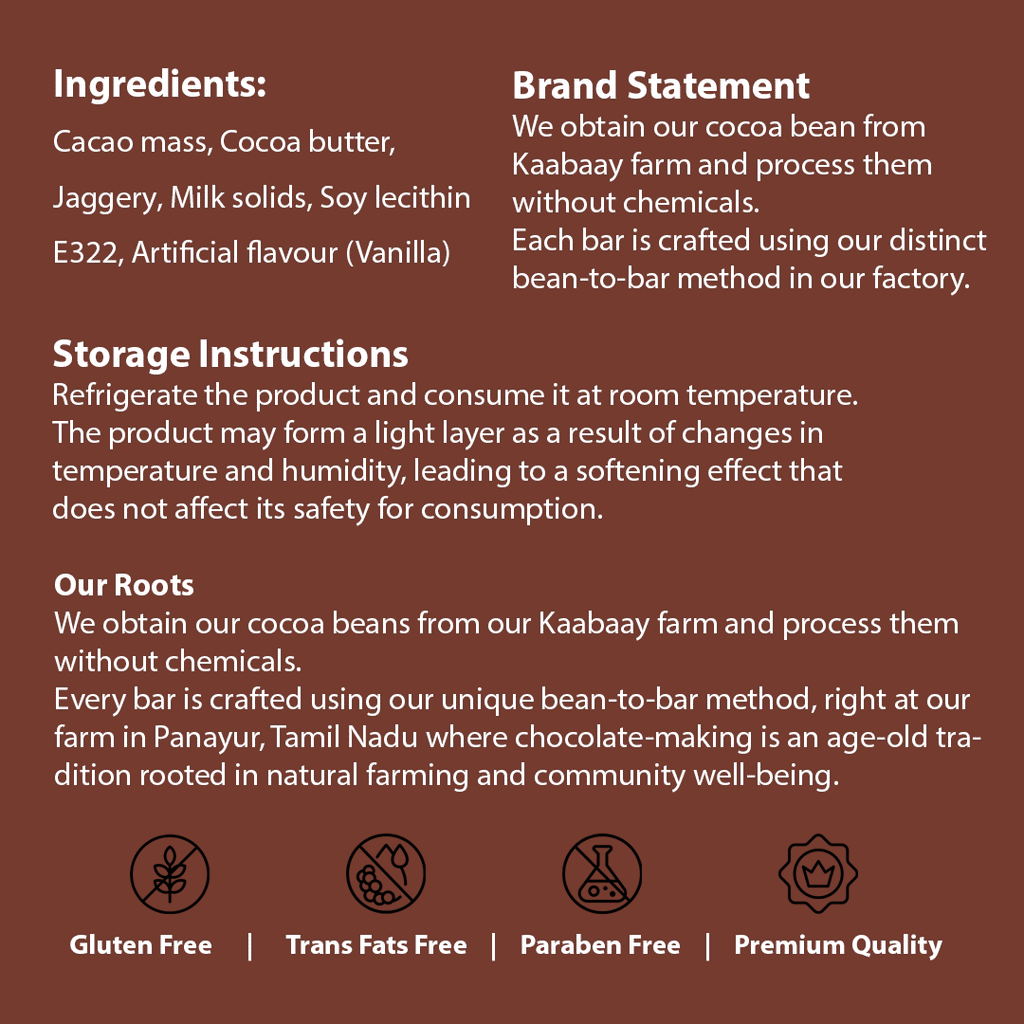 Milk Jaggery