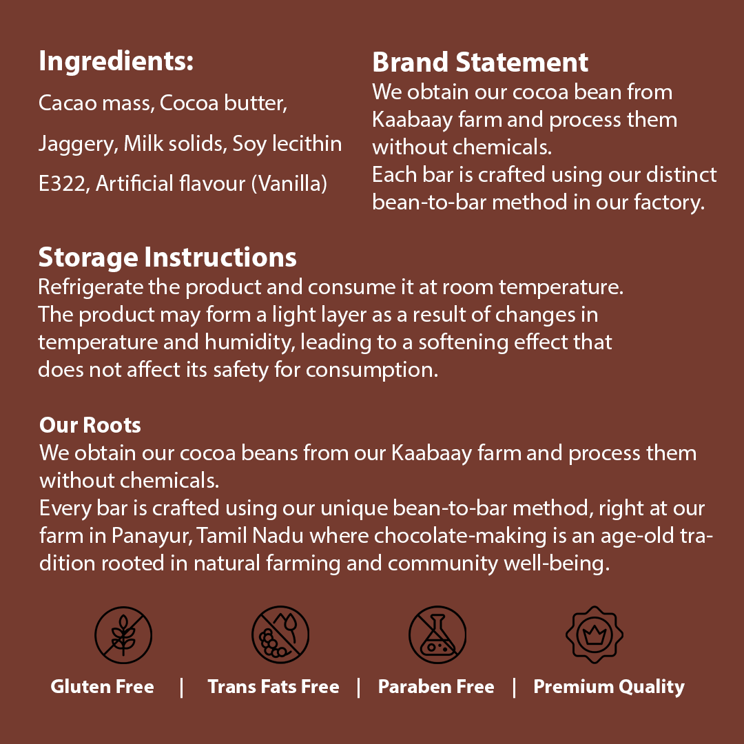 Milk Jaggery