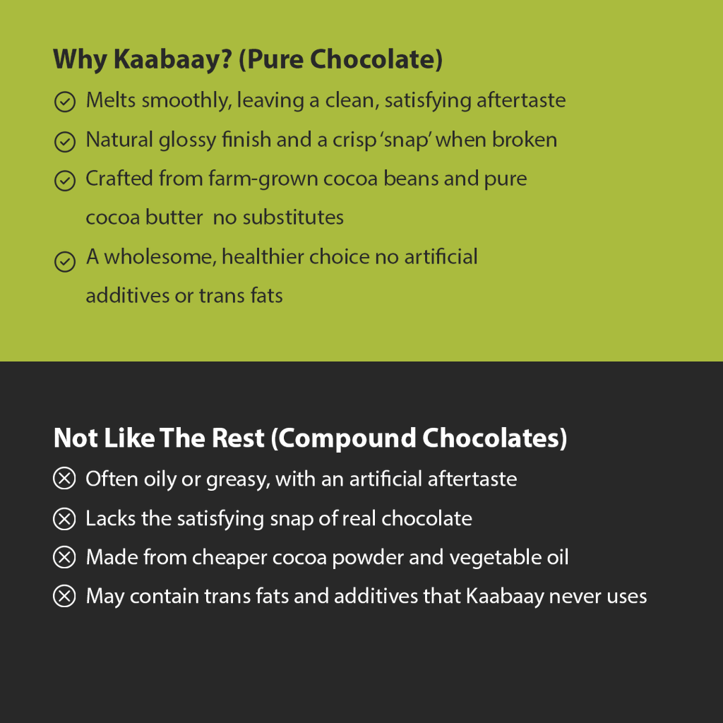 Pistachio Kunafa chocolate 56 gm