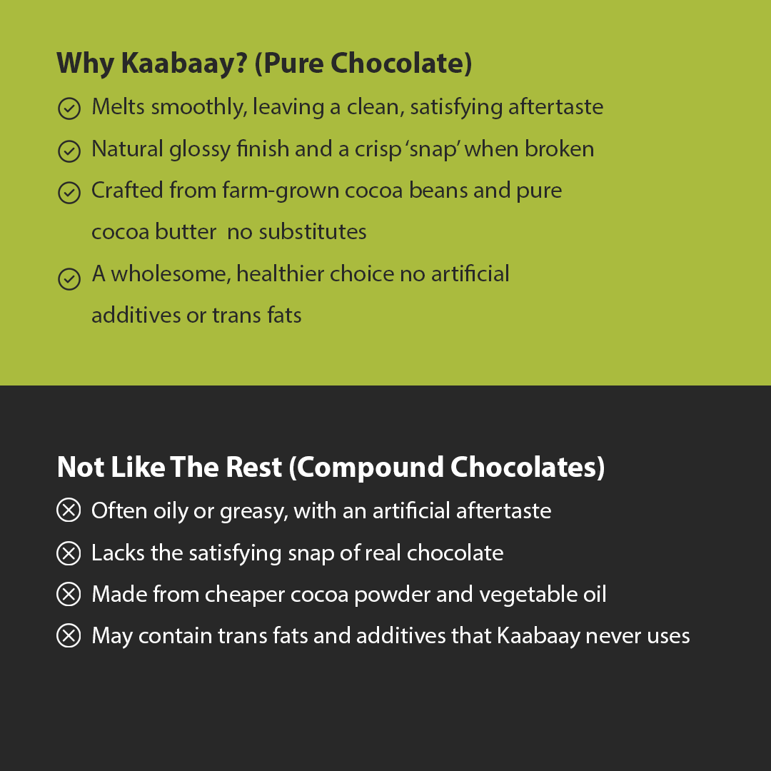 Pistachio Kunafa chocolate 100 gm