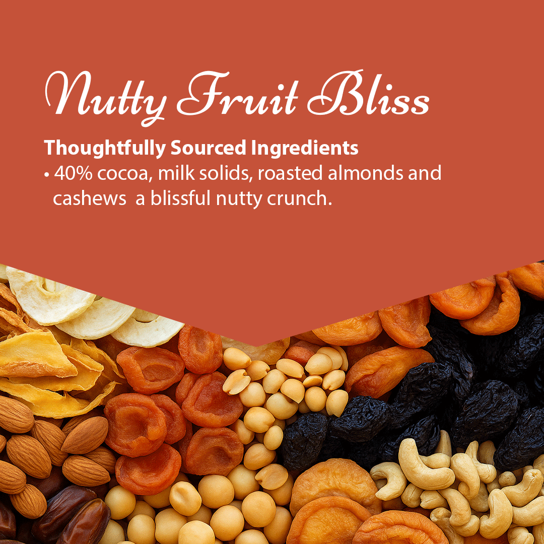 Nutty Fruit Bliss